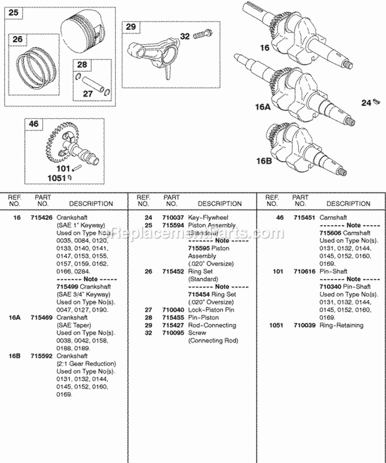 Camshaft Crankshaft PistonRingsConnecting Rod Diagram and Parts List for  Briggs and Stratton Engine